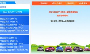 2023年4月广州哪里可以看车牌竞价结果