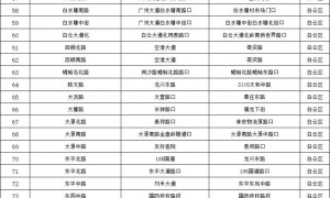 广州白云区最新违停严管路段一览