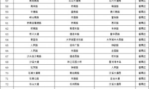 广州番禺区机动车违停严管路段在哪里