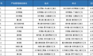 广州从化区机动车违停严管路段汇总
