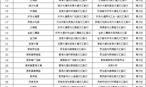 广州南沙区机动车违停严管路段汇总