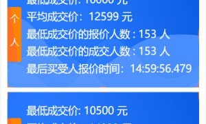 2023年8月广州车牌竞价结果个人均价12599元