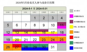 2024年5月广州车牌竞价日历图