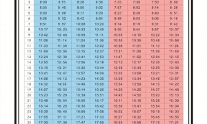 2024年广州地铁十四号线新车上线（附快车时刻表）