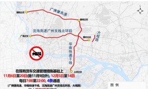 2025年广州11月限行日历