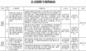 2025年全运会期间广州出行指南（私家车＋地铁＋公交车）