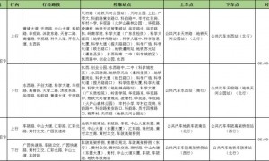 2025十五运会开幕式当天（11月9日）暂停对外服务的站点