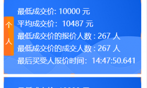 2025年5月广州粤A车牌竞价结果公布