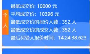 2025广州6月车牌竞价个人成交价是多少