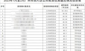 2023年1月至2月广州公共租赁住房退出情况信息表