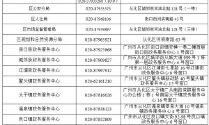 2023年广州从化区积分入学申请流程