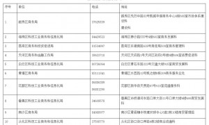 广州2023年度家政从业人员积分制入户遴选方案
