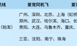 广州坐飞机可以托运宠物狗吗?