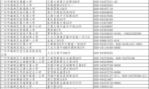 2025年海珠区公办小学招生计划表