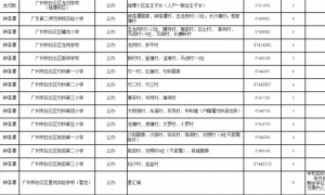 2025广州白云公办小学招生计划