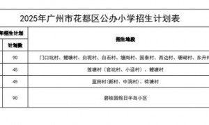 2025花都区公办小学招生计划