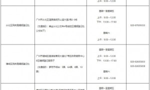 2025广州市各区民政局婚姻登记处服务信息一览表