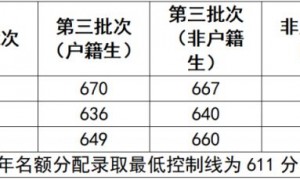 广州科学城中学2025年招生计划