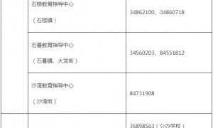 2025广州市民办初中招生网上报名指南（时间＋入口）