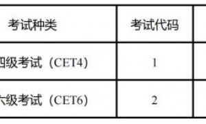 2022下半年四六级加考时间表