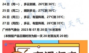 7月21日广州天气多云局部有雷阵雨气温介于26到34℃