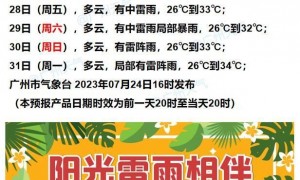 7月25日广州天气晴到多云气温介于27到37℃