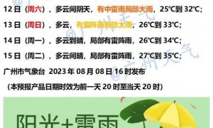 8月9日广州天气多云到晴气温介于27到35℃
