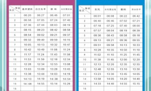 广州地铁14号线快车停靠站有哪些？