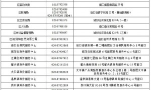 2024从化随迁子女积分入学资格审核结果（附咨询电话）