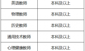 广州外国语学校2024-2025学年上学期编外教师招聘