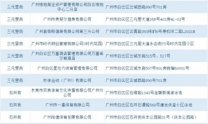 2024白云区证件齐全的游泳池有哪些