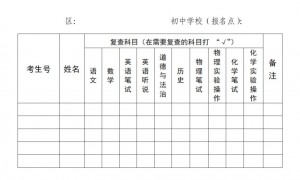 关于公布2024年初中学业水平考试成绩的通知