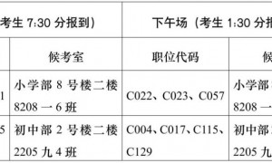 调整公开招聘劳动合同制教师体育职位面试安排的通知