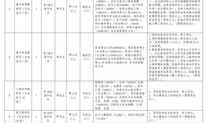 2024南沙教育局招聘区教育发展研究院事业编制教研员