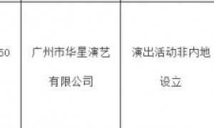 五月天广州演唱会2025（最新消息）