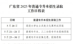 广东省2025年普通高等学校专升本录取时间安排