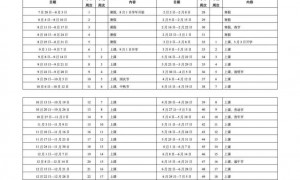 2025广州中小学最新放假安排