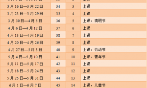 广州中学寒假放假时间2026年