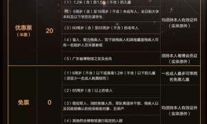 2023广东省博物馆琥珀展门票多少钱（附价格表）