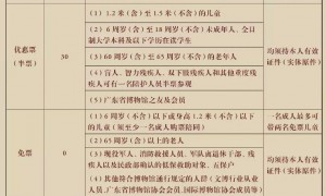 2023广州叙利亚古代文物精品展门票多少钱（附价格表）