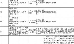 2025广州天河区春节有什么活动（不断更新）