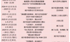2025年春节广州南沙有什么活动（持续更新）