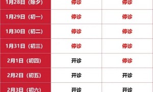 2025年春节假期广州部分市属医院开诊时间