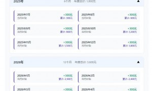 育儿补贴计算器app