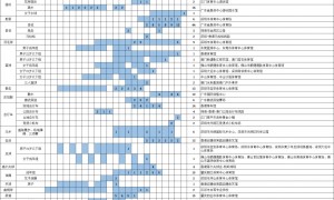 十五运会19个城市名单