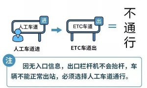 广州国庆节高速公路收费吗2023