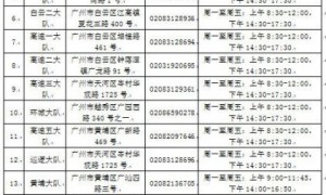 2020疫情防控期间 广州交警交通违法处理窗口暂停对外办公