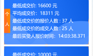 2022年6月广州车牌竞价结果个人均价18311元