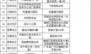 8月2日至4日广州荔城街免费核酸检测点安排
