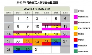 2022年8月广州车牌竞价日历图